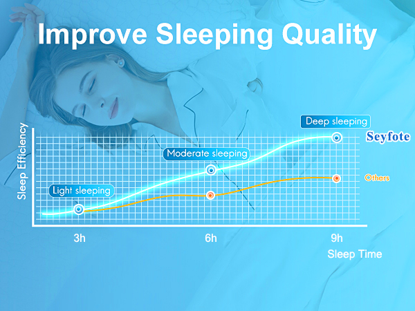 pillows set of 2 side sleeper pillow for shoulder pain pillow for stomach sleeper
