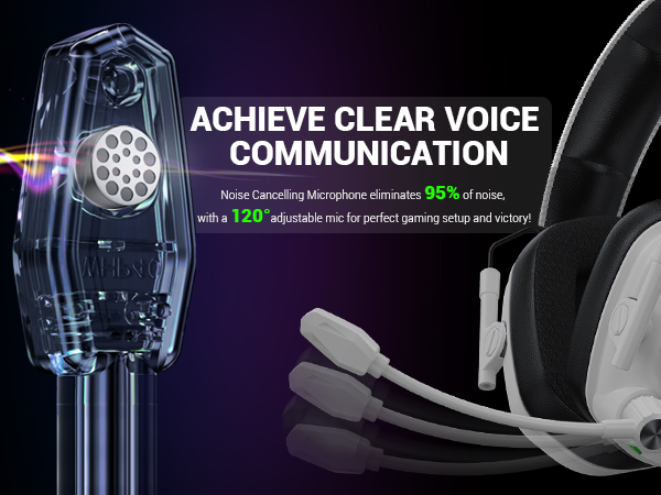 Gaming Headset with Noise Canceling Microphone