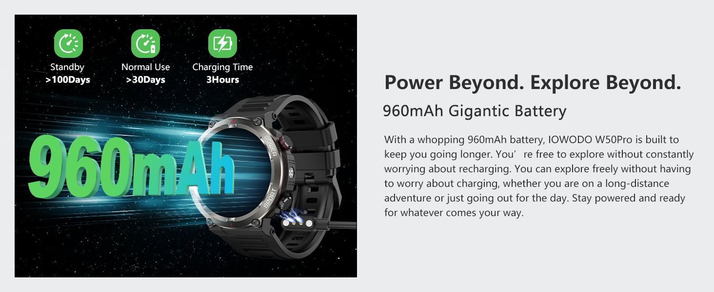 smartwatch