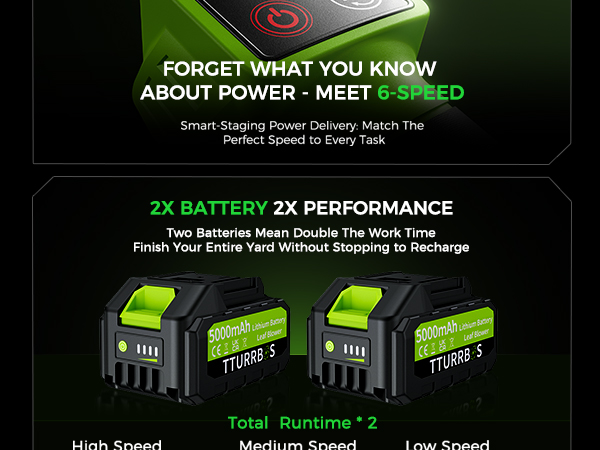 leaf blower cordless