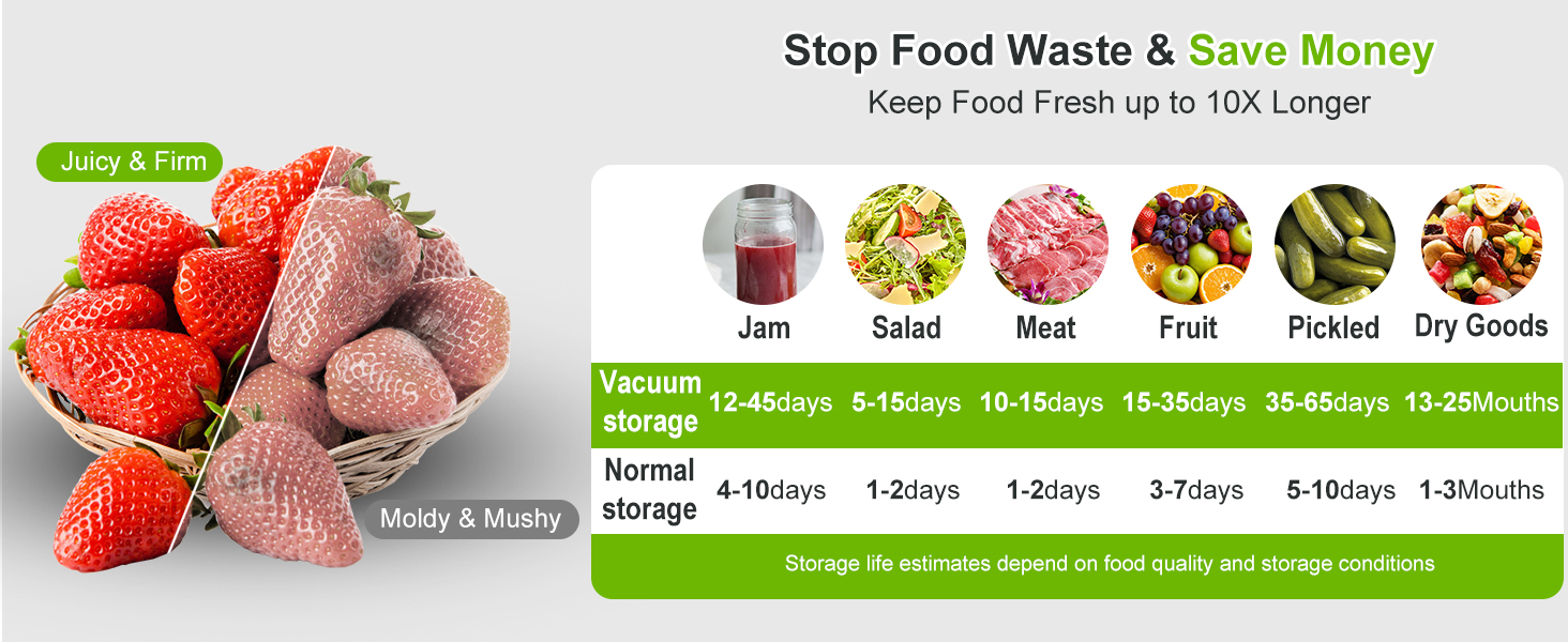 Electric Mason Jar Vacuum Sealer Kit