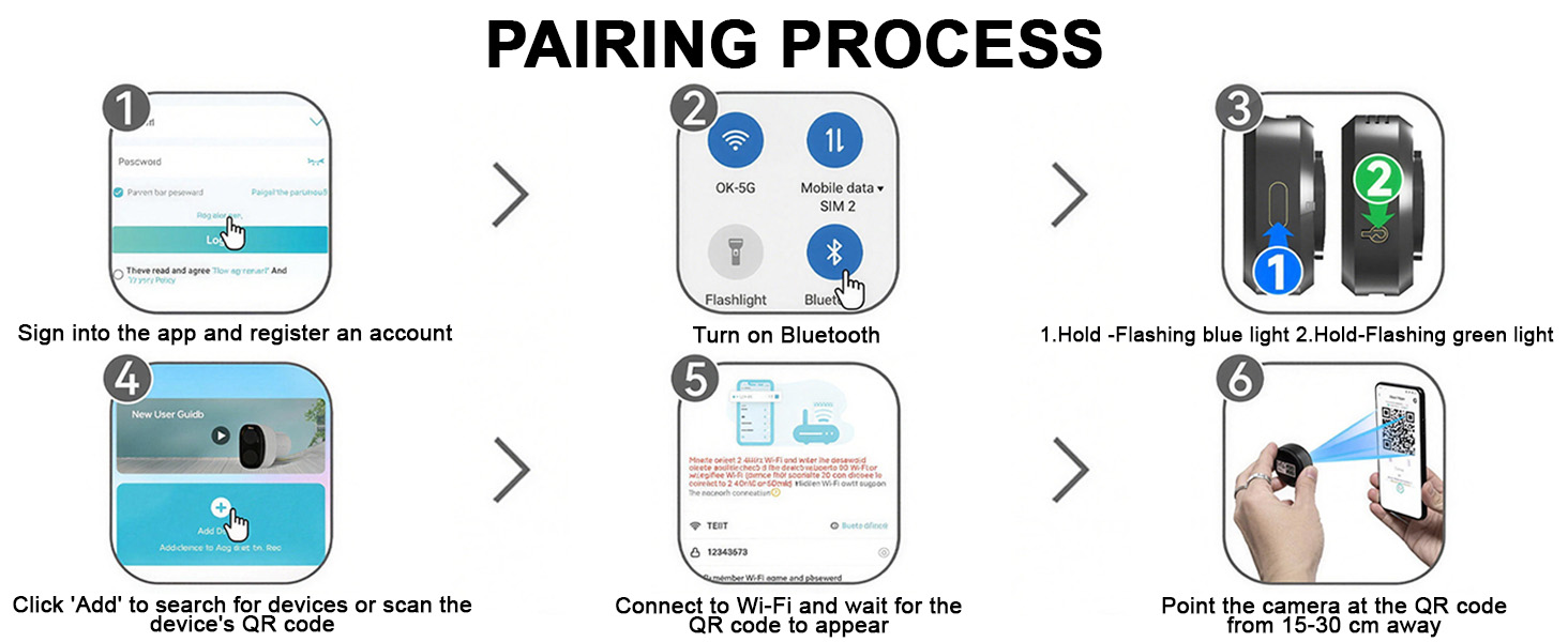 easy to use