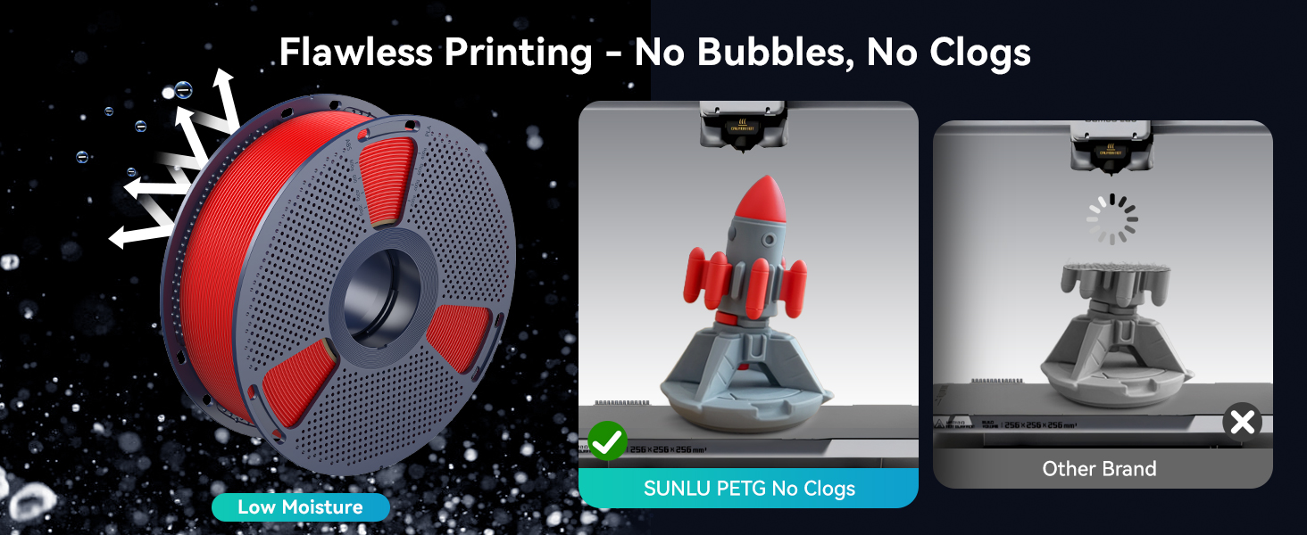 SUNLU 3D Printer Filament 3D Printing Filament 3D Printer Resin 3D Resin PETG Filament