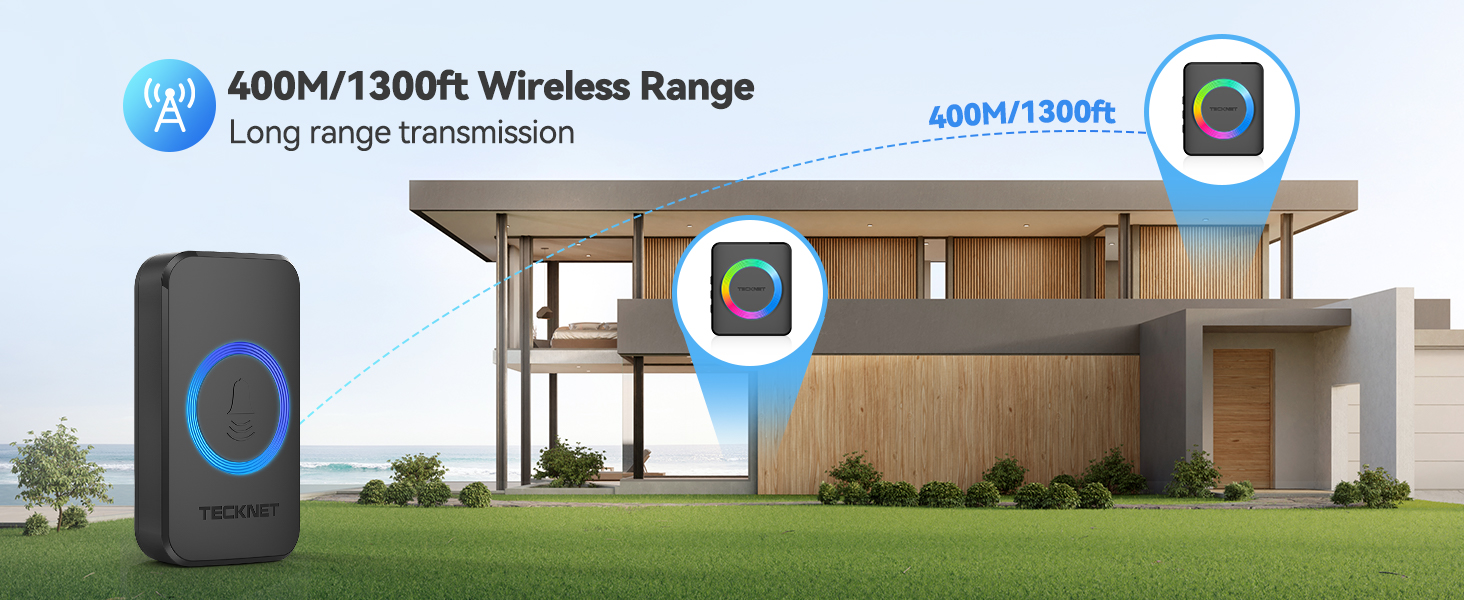 400m wireless range