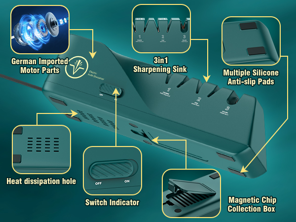 Knife Sharpener Electric