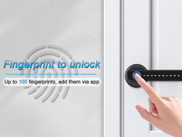 fingerptint to unlock the door