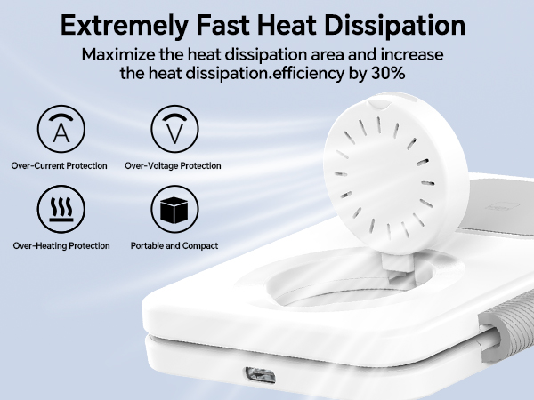 Extremely Fast Heat Dissipation