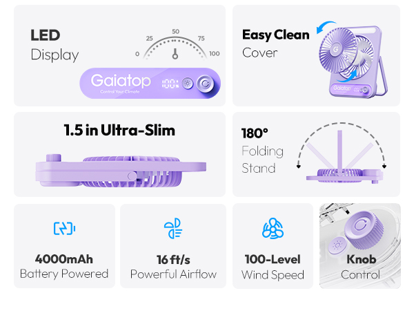 Rechargeable mini fan with LED display and 3-speed airflow