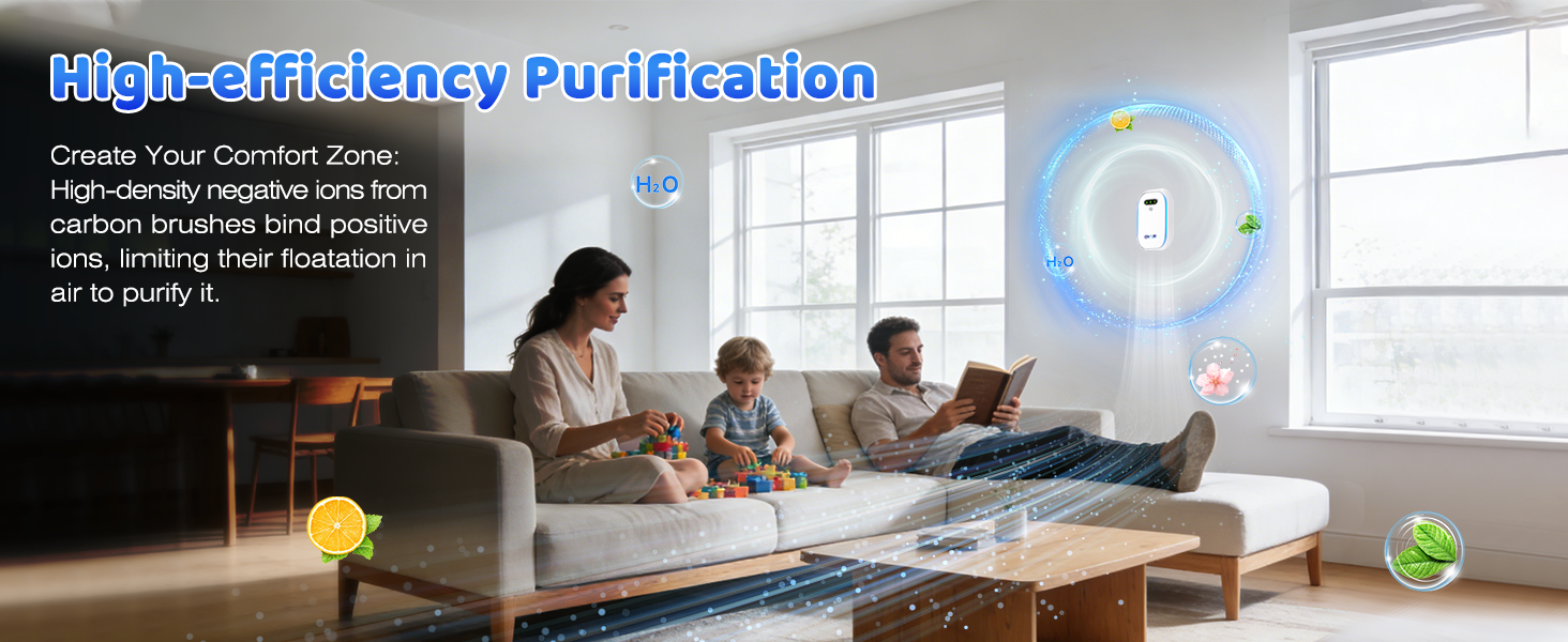 Air Ionizers