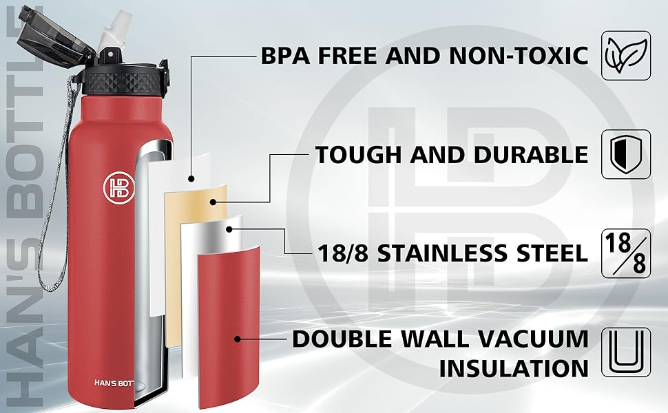 insulated water bottle