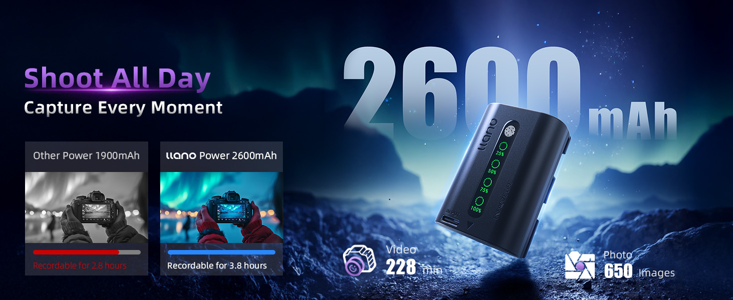 for canon r7 battery