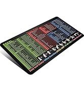 XXL Gaming Mouse Pad (31.5"x15.7") – Extra Large Non-Slip Desk Mat, Smooth Surface Mousepad for G...