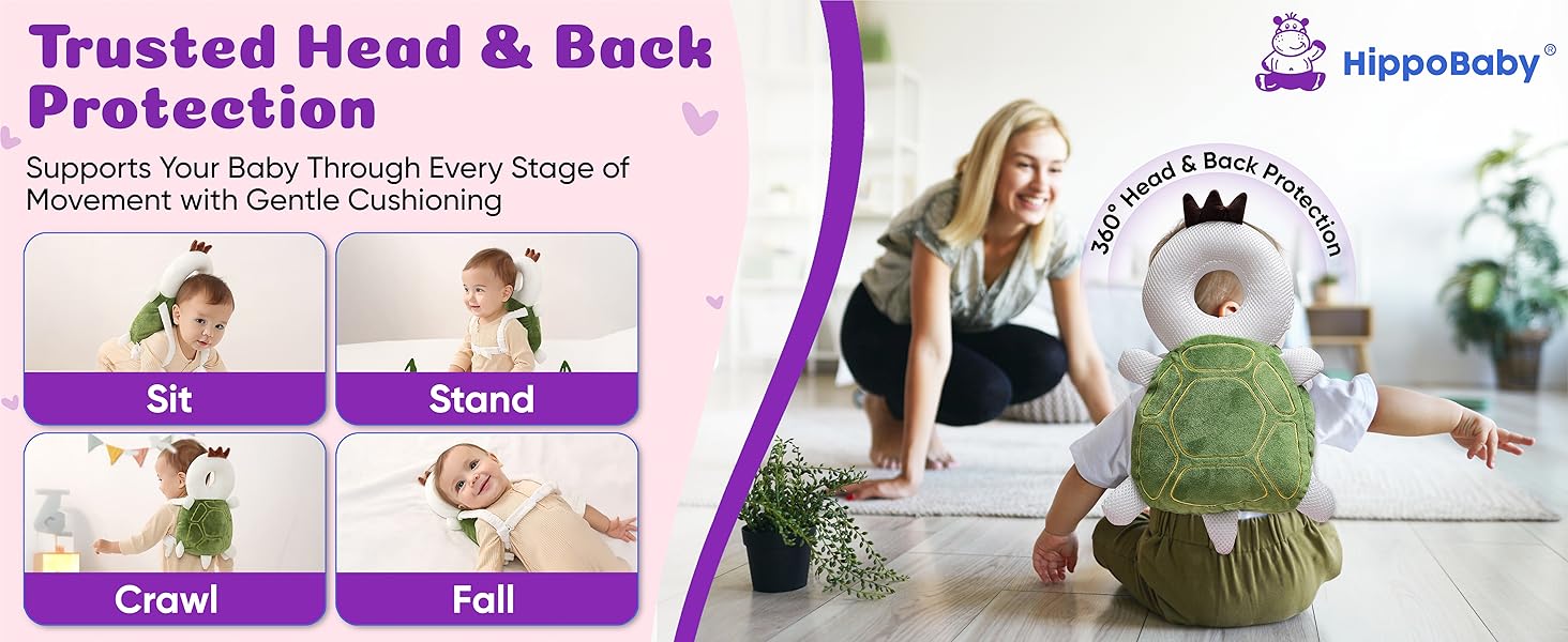 trusted head and back protection