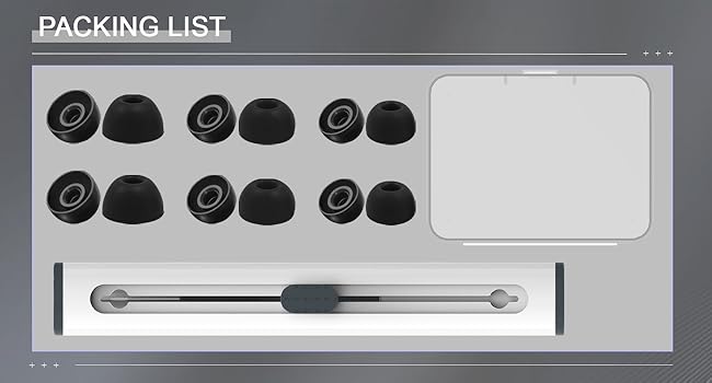 Eargels Set Fit in Case