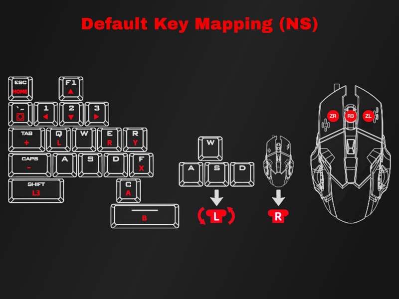Default key mapping(NS)DESK