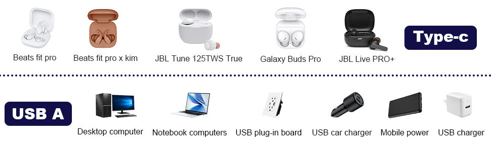 usb-c charging cable for beats fit pro