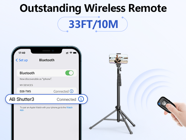 wireless remote