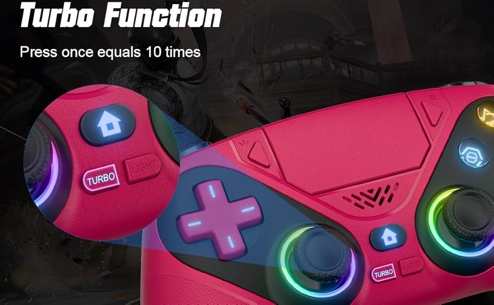 Turbo Programmable Controller