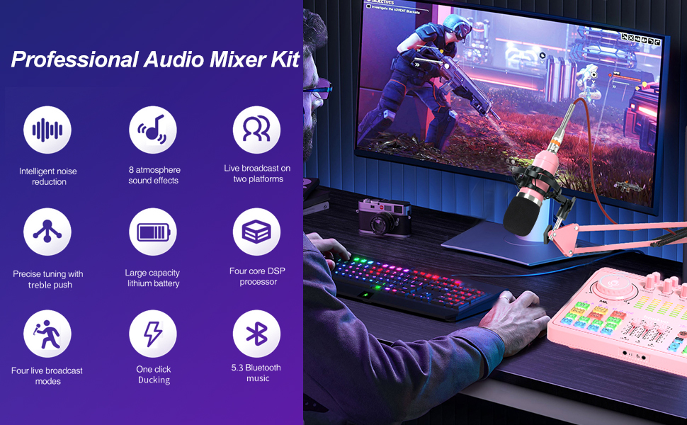ProfessionalAudio Mixer Kit