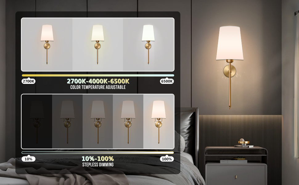 Battery Operated Wall Sconce Set of 2