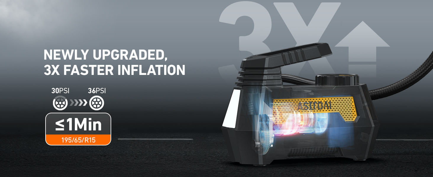 Tire Inflator Portable Air Compressor