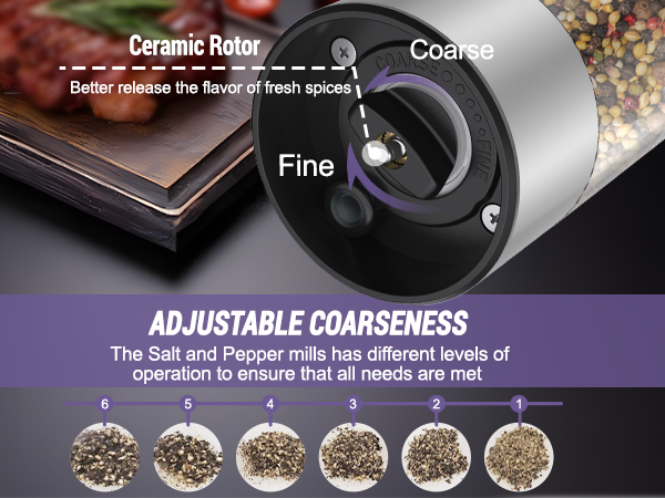 Electric Salt and Pepper Grinder Set