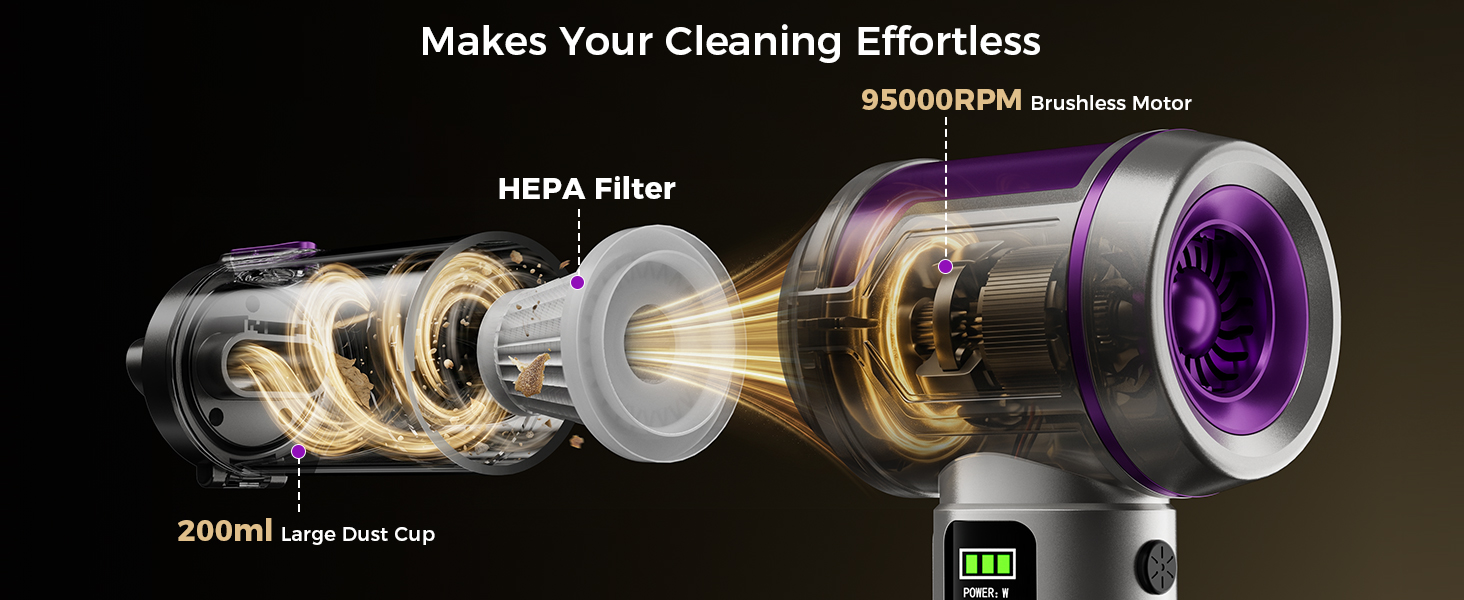 car vacuum cleaner high power