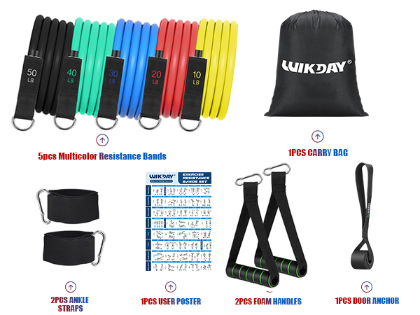 resistance bands set