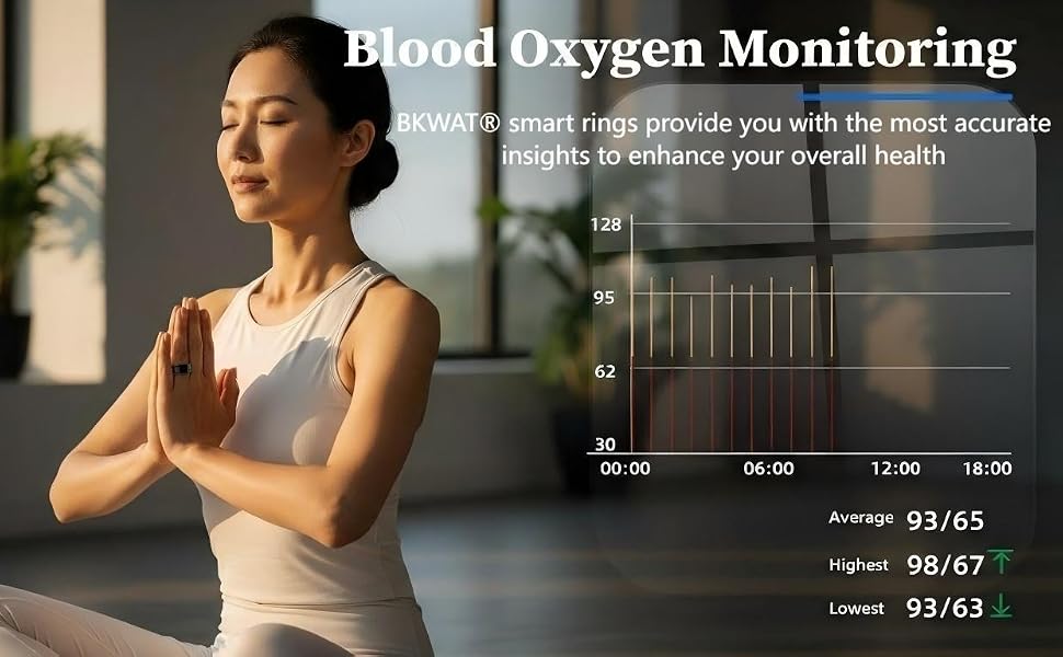 BKWAT Advanced Sleep &amp;amp;amp; Recovery Tracking