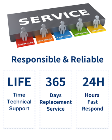 voice activated recorder