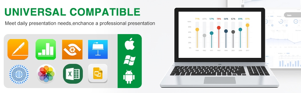 universal compatible