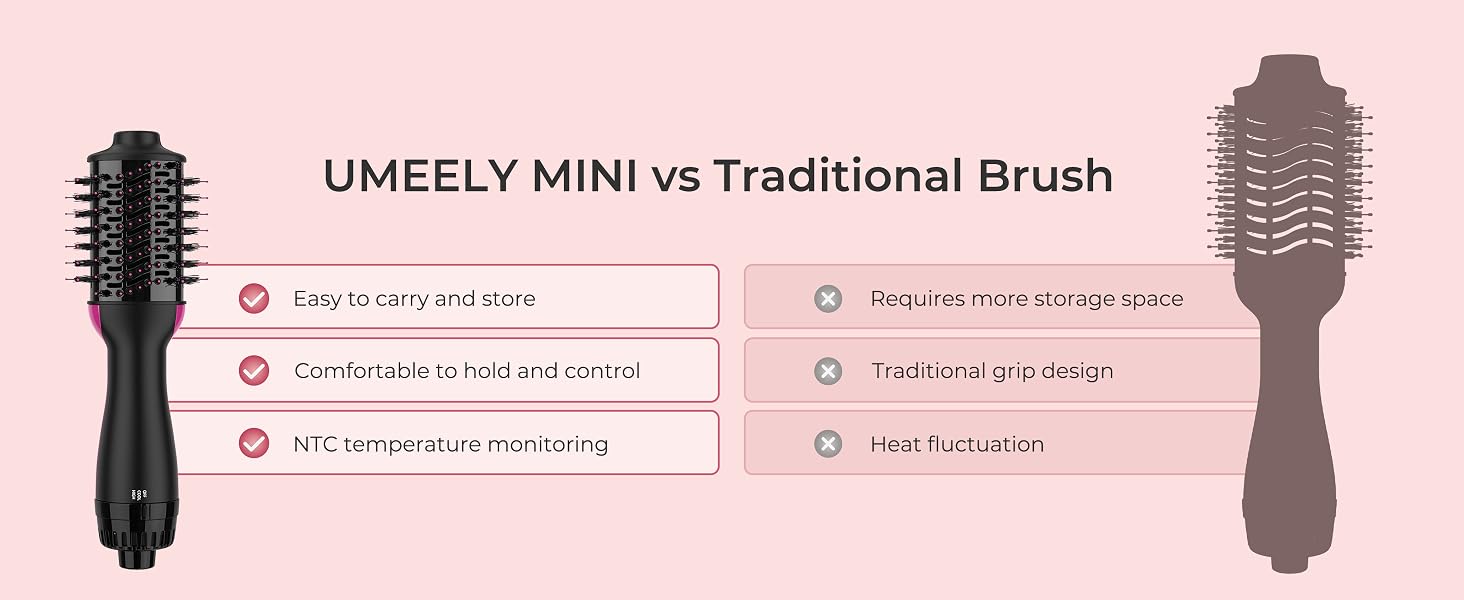 dual voltage mini travel hair dryer brush