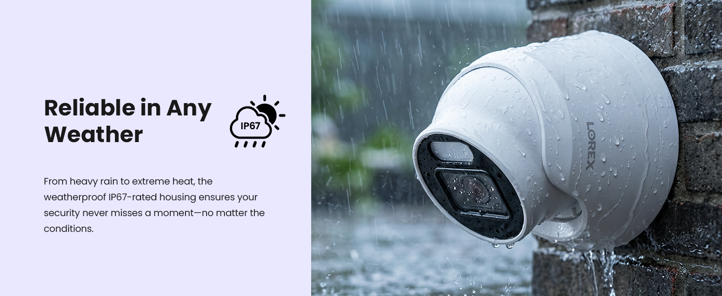 CN251 IP67 Weatherproof