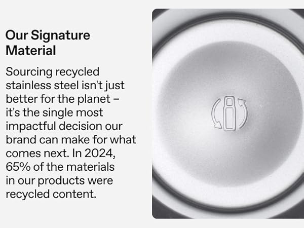 In 2024, 65% of the materials in our products were recycled content.