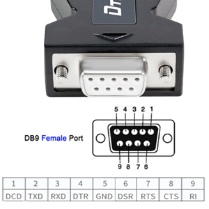 DB9 RS232 port pinout