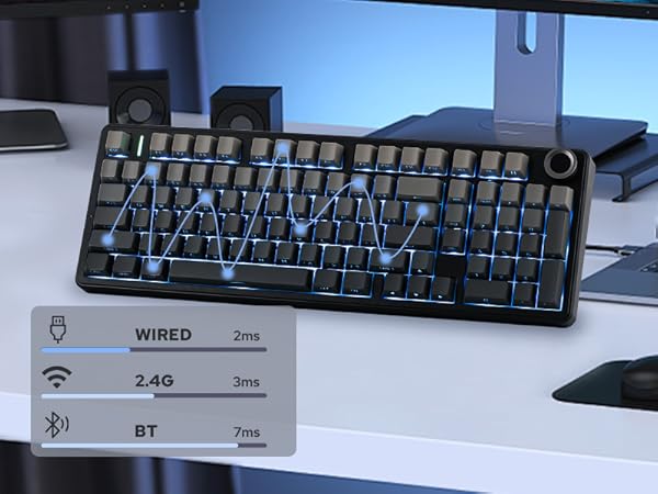 F99 PRO wireless gaming keyboard