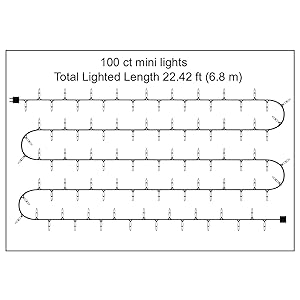 100 mini