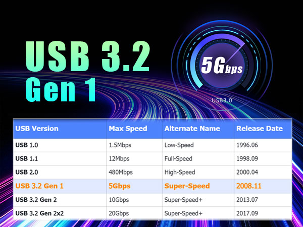usb 3.0 pcie expansion card