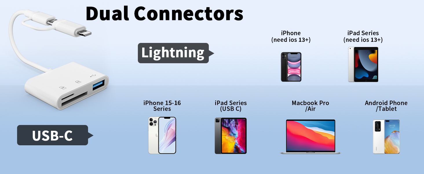 sd card reader for iphone