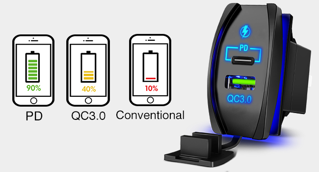 rocker switch style charger