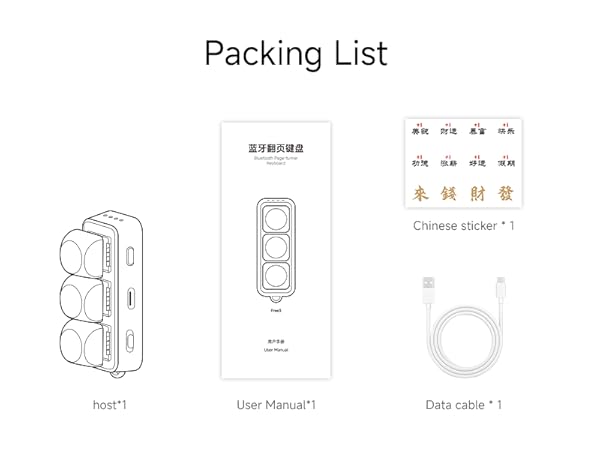 Packing list