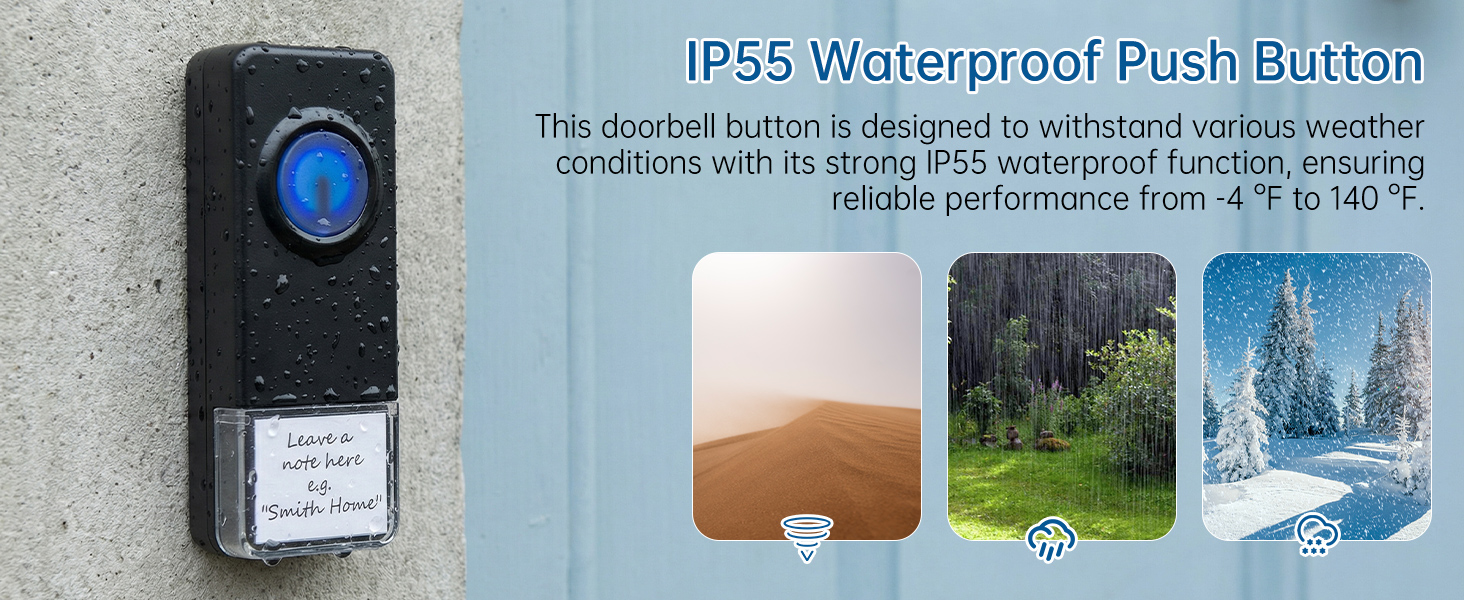IP55 Waterproof Push Button