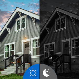 wireless cameras for home security