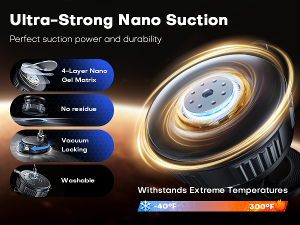 Car Phone Holder for Magsafe