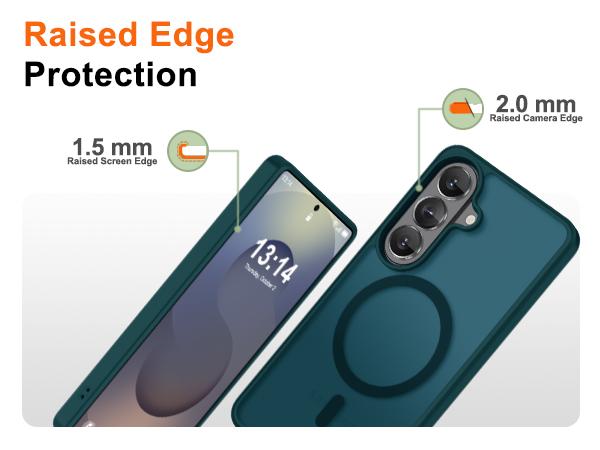 Raised Edge Protection