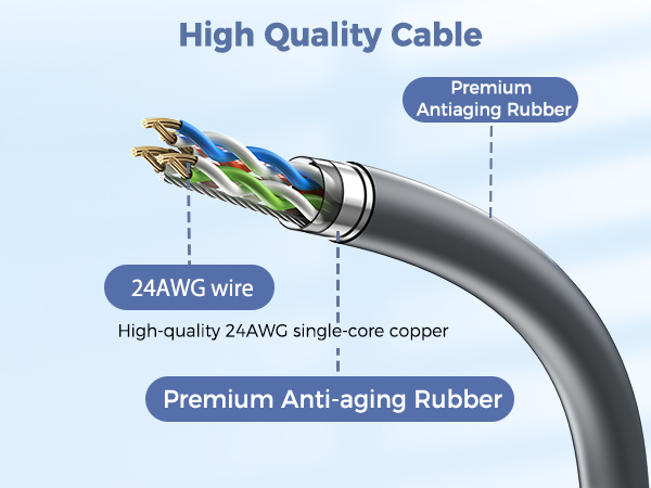 high quality starlink gen2 cable