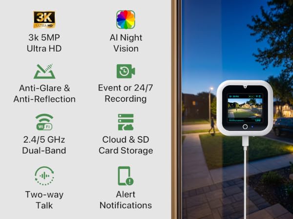 window camera with screen
