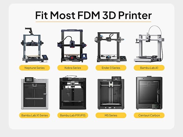 fit for most fdm 3d printer