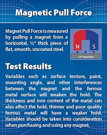 Magnetic Pull Force