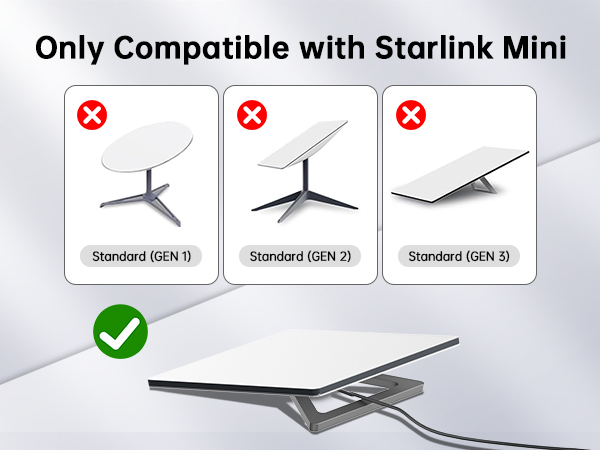 Only compatible with model Starlink Mini